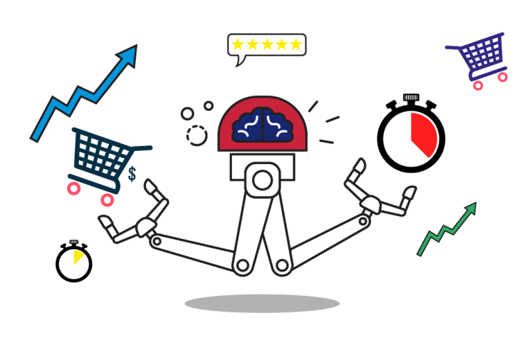 Marketing Automation Scheduling