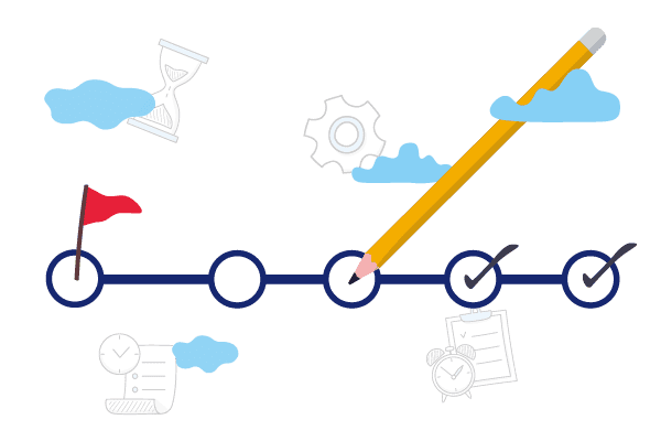 Marketing Automation checklist
