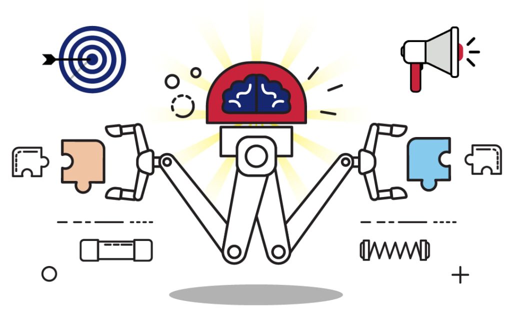 Marketing Automation
